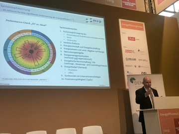 Unternehmenssprecher Olf Clausen auf der Hannover Messe Unternehmenssprecher Olf Clausen auf der Hannover Messe